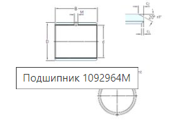 Подшипник цилиндрический роликовый 1092964М Подшипники #2