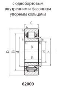 Подшипник цилиндрический роликовый 62320М Подшипники #2